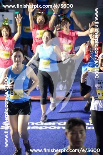 3600_033119 | Run