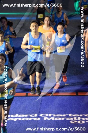 3600_033812 | Run