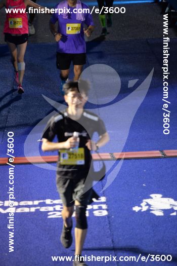 3600_033881 | Run