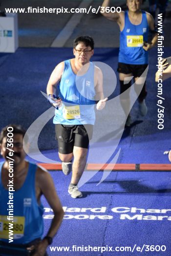 3600_036687 | Run