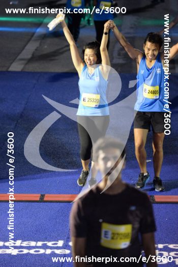 3600_038324 | Run