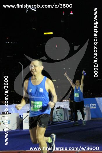 3600_062246 | Run