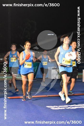 3600_142050 | Run