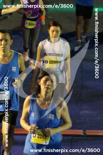 3600_187868 | Run