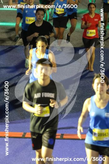 3600_190131 | Run