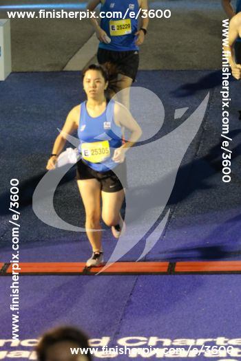 3600_190529 | Run