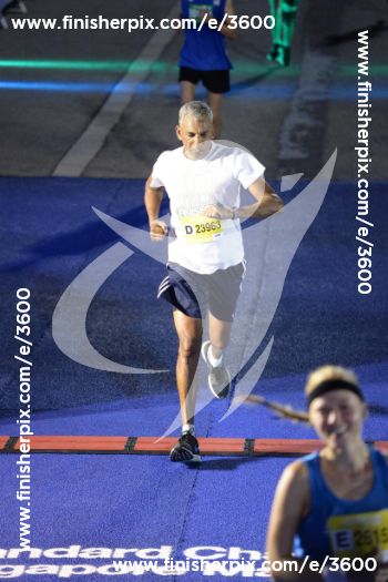 3600_210609 | Run