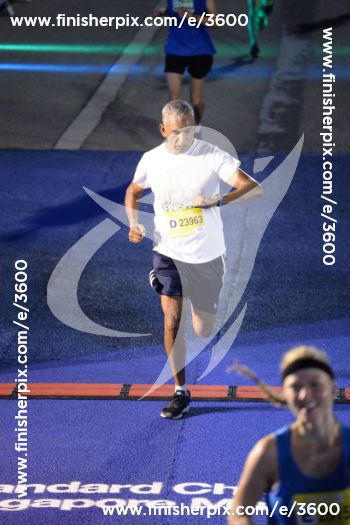 3600_210610 | Run