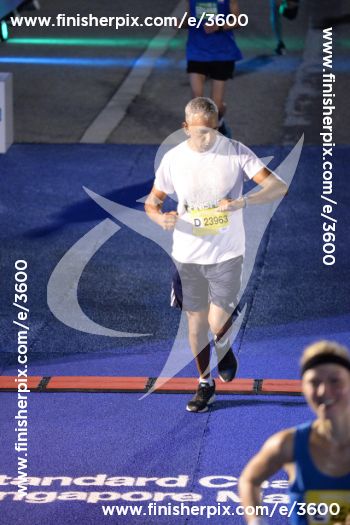 3600_210611 | Run