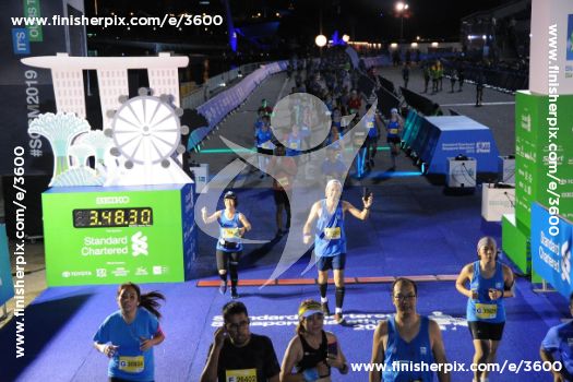 3600_212020 | Run