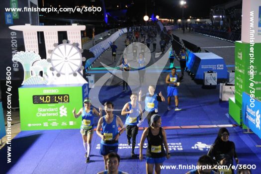 3600_213600 | Run