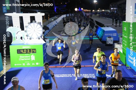 3600_213828 | Run
