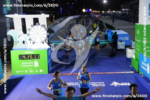 3600_215221 | Run