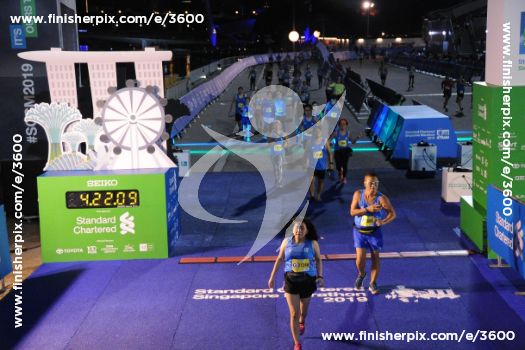 3600_216058 | Run