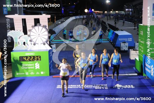 3600_216109 | Run