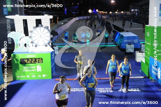 3600_216111 | Run