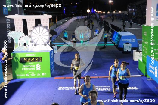 3600_216113 | Run