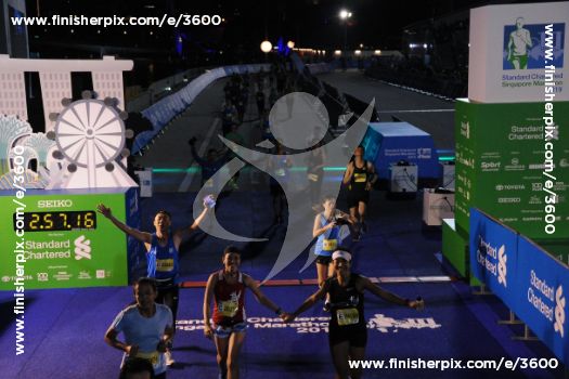 3600_222200 | Run