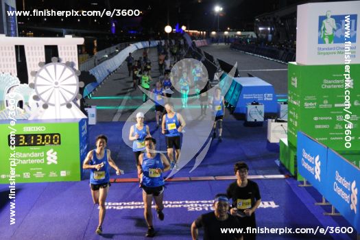 3600_224016 | Run