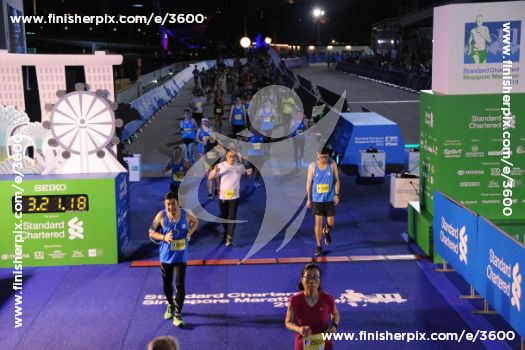 3600_225012 | Run
