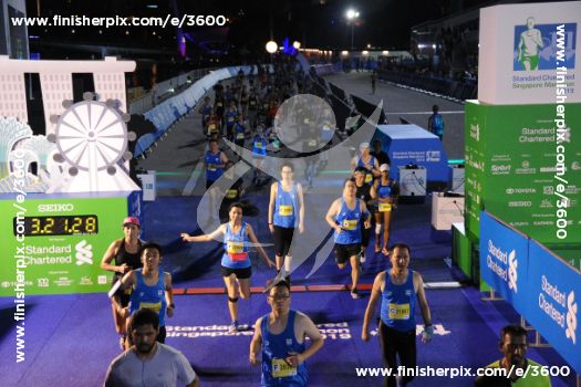 3600_225032 | Run