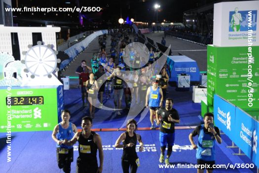 3600_225061 | Run