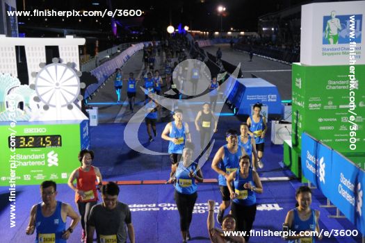 3600_225078 | Run