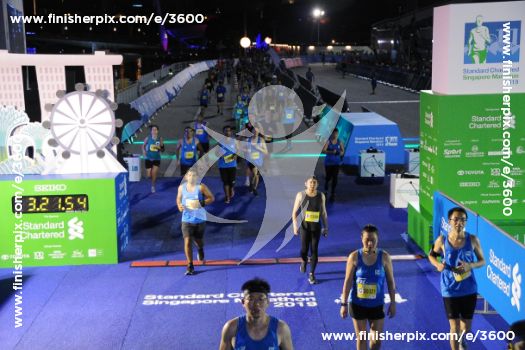 3600_225083 | Run
