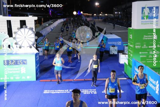 3600_225084 | Run