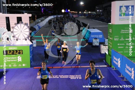 3600_225274 | Run