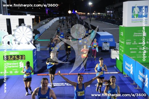 3600_225521 | Run