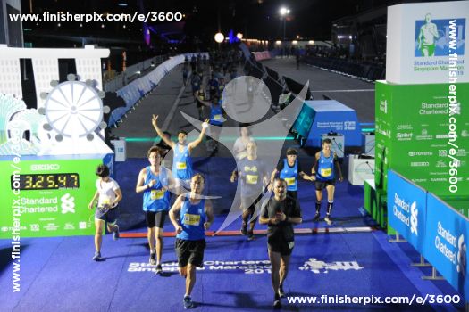 3600_225550 | Run