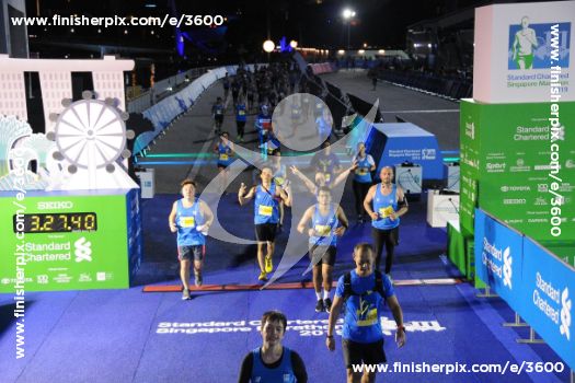 3600_225776 | Run