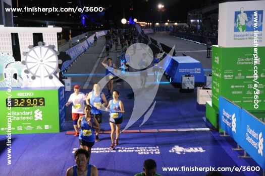 3600_225946 | Run