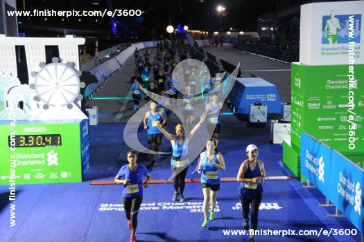 3600_226137 | Run