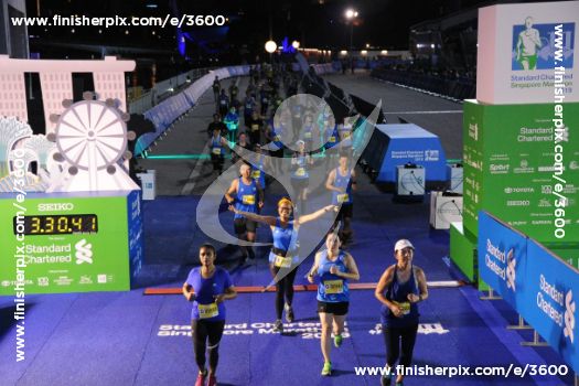 3600_226138 | Run