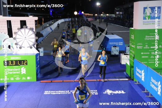 3600_226200 | Run