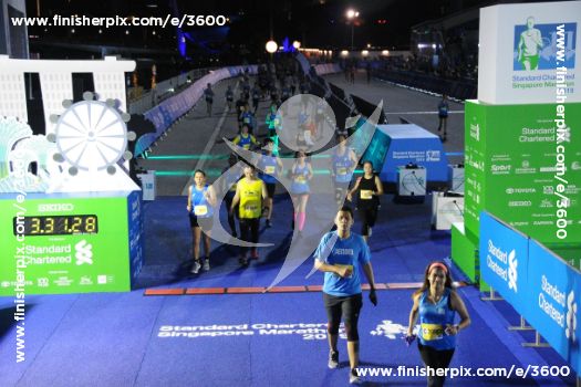 3600_226232 | Run