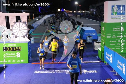 3600_226234 | Run