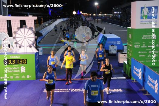 3600_226235 | Run