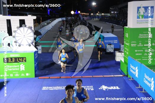 3600_226260 | Run