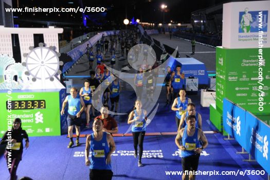 3600_226481 | Run