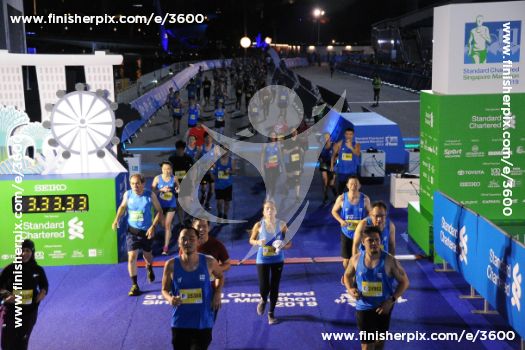 3600_226482 | Run