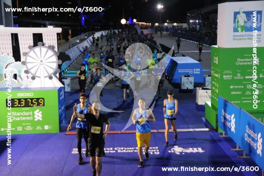 3600_227013 | Run