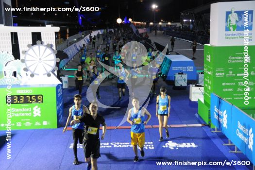 3600_227014 | Run
