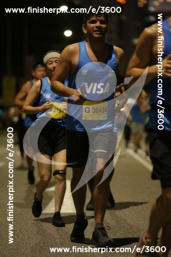 3600_255709 | Run