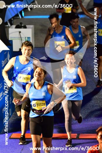 3600_330724 | Run