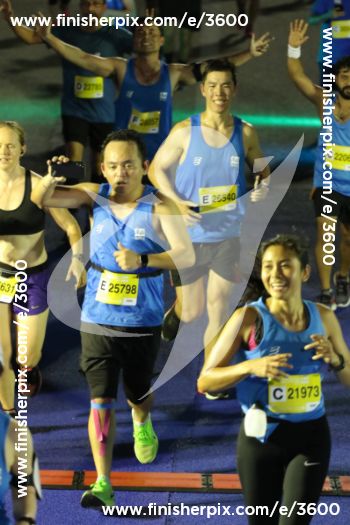 3600_420128 | Run