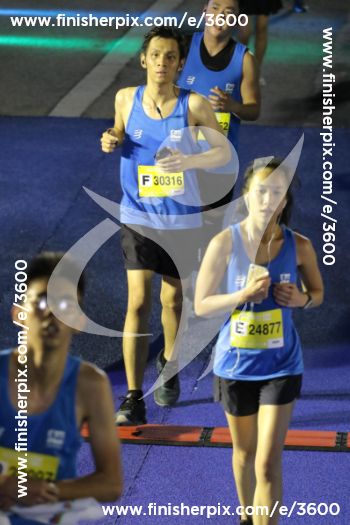 3600_422100 | Run