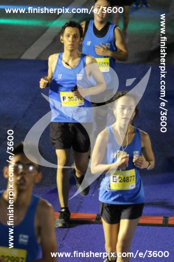 3600_422101 | Run